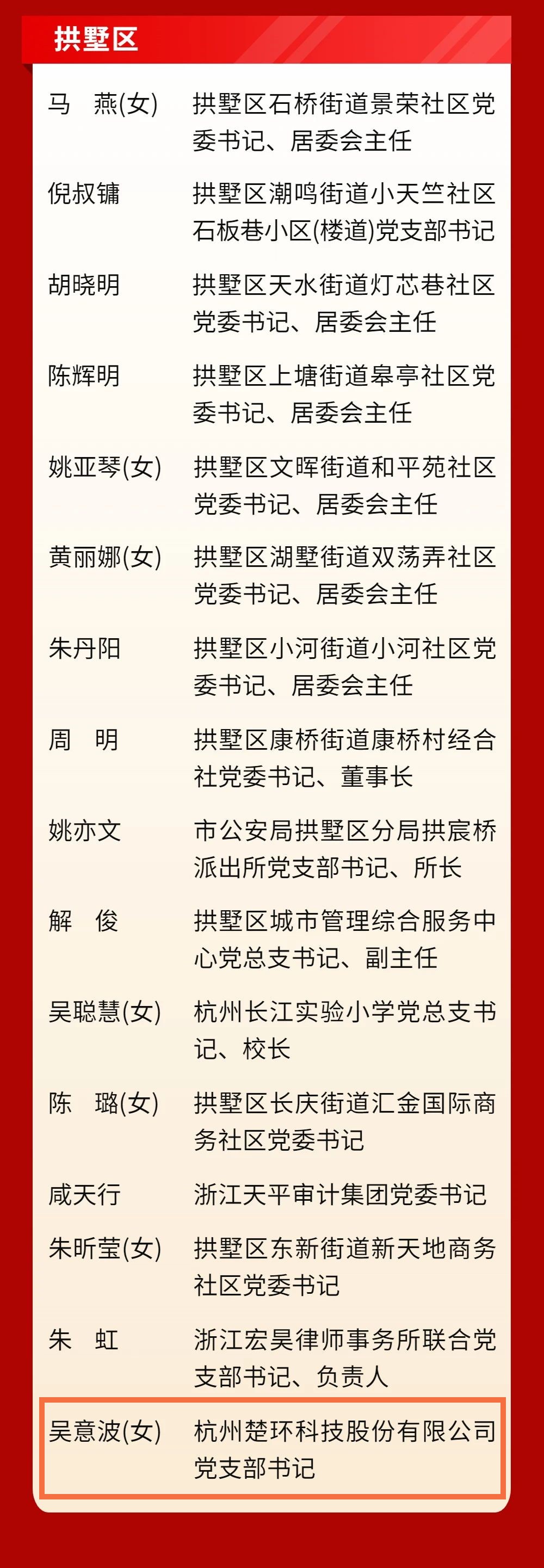 1688377902670695.jpg 微信圖片_20230703173244.jpg